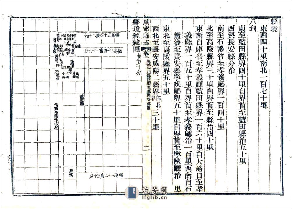 咸宁县志（嘉庆） - 第2页预览图