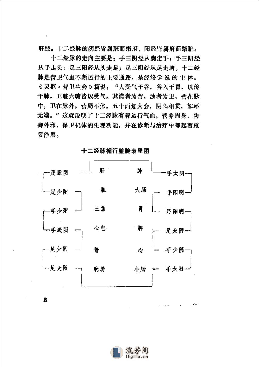 临证新悟 - 第13页预览图