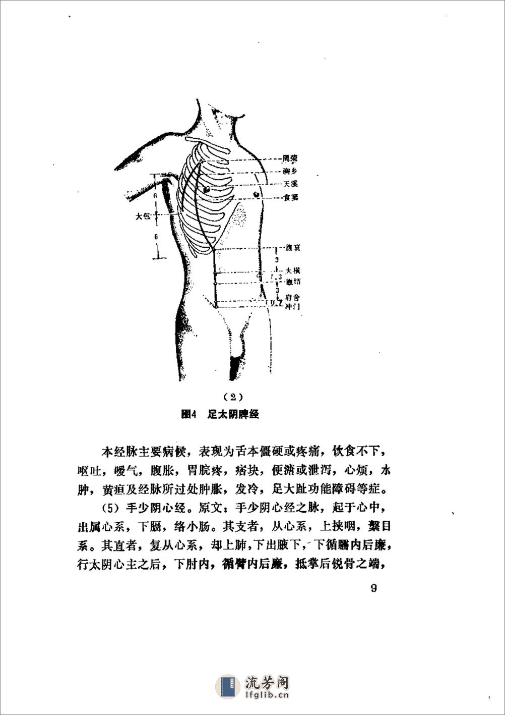 临证新悟 - 第20页预览图