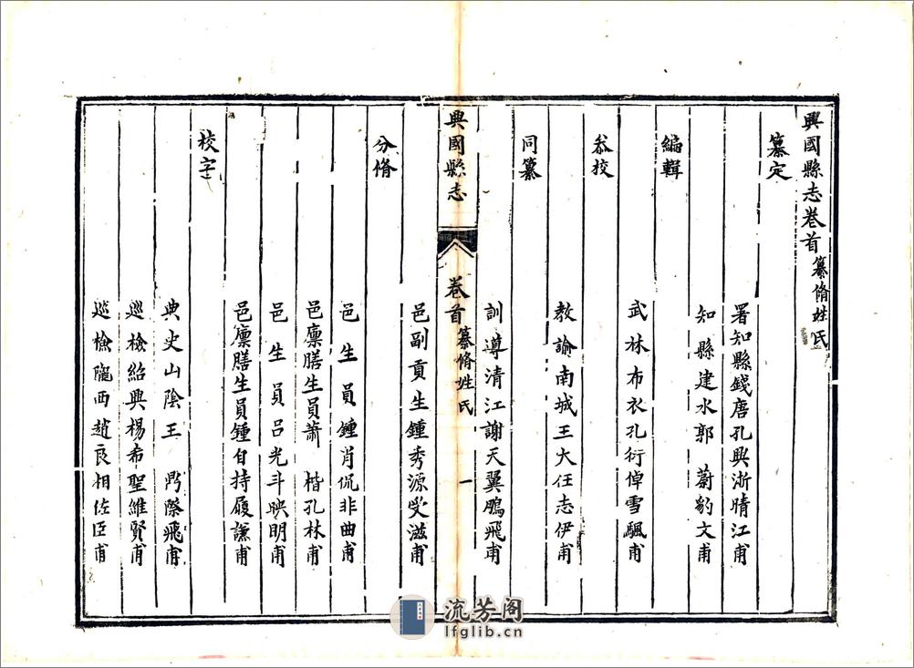 兴国县志（乾隆） - 第20页预览图