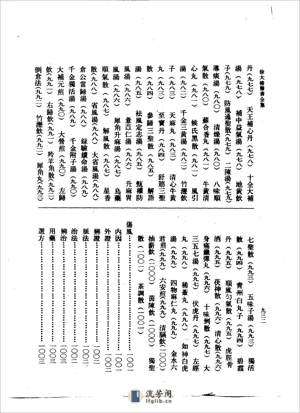 徐大椿医书全集下册-[清]徐大椿 - 第19页预览图