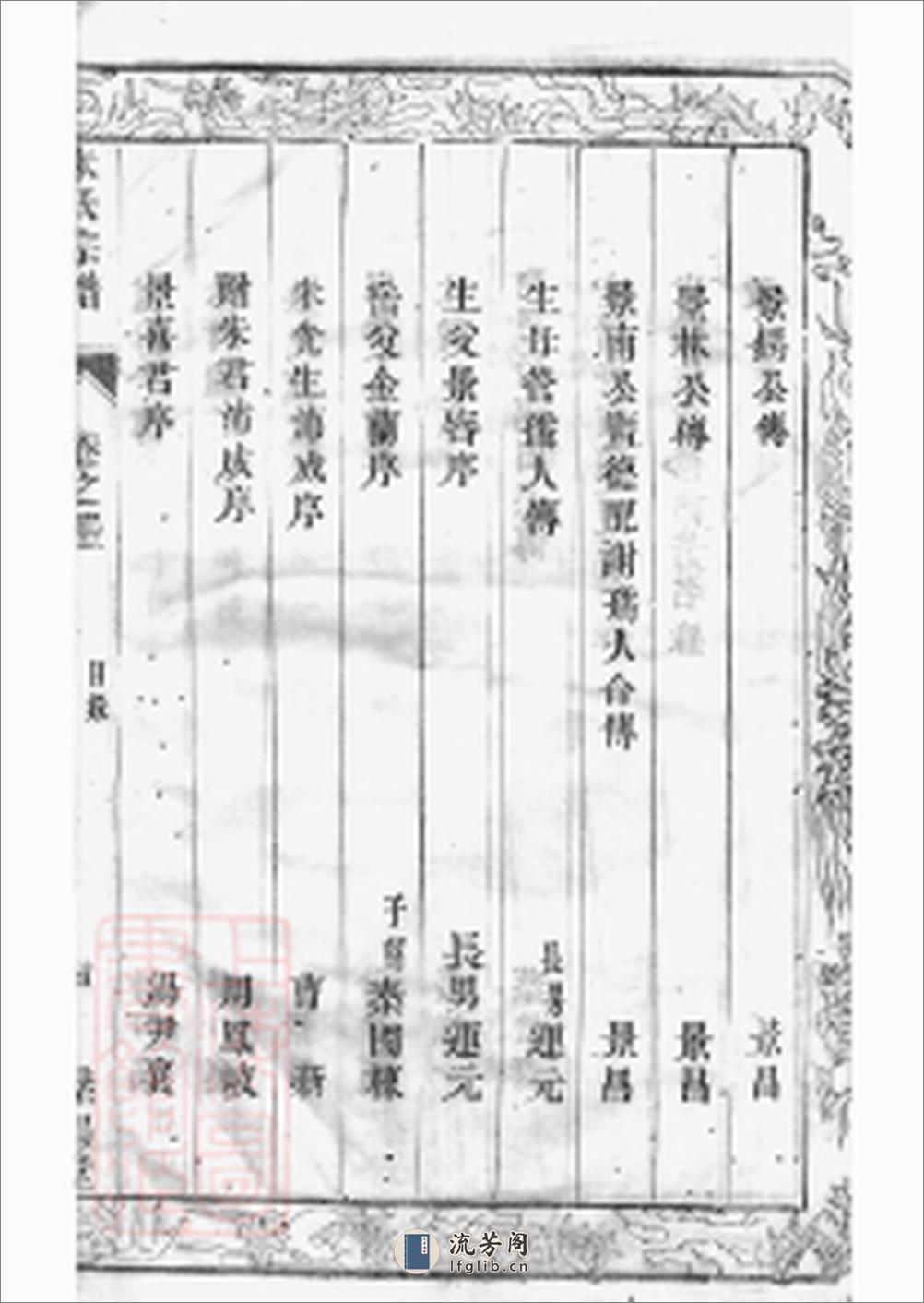 毗陵樟村朱氏宗谱：十卷 - 第20页预览图