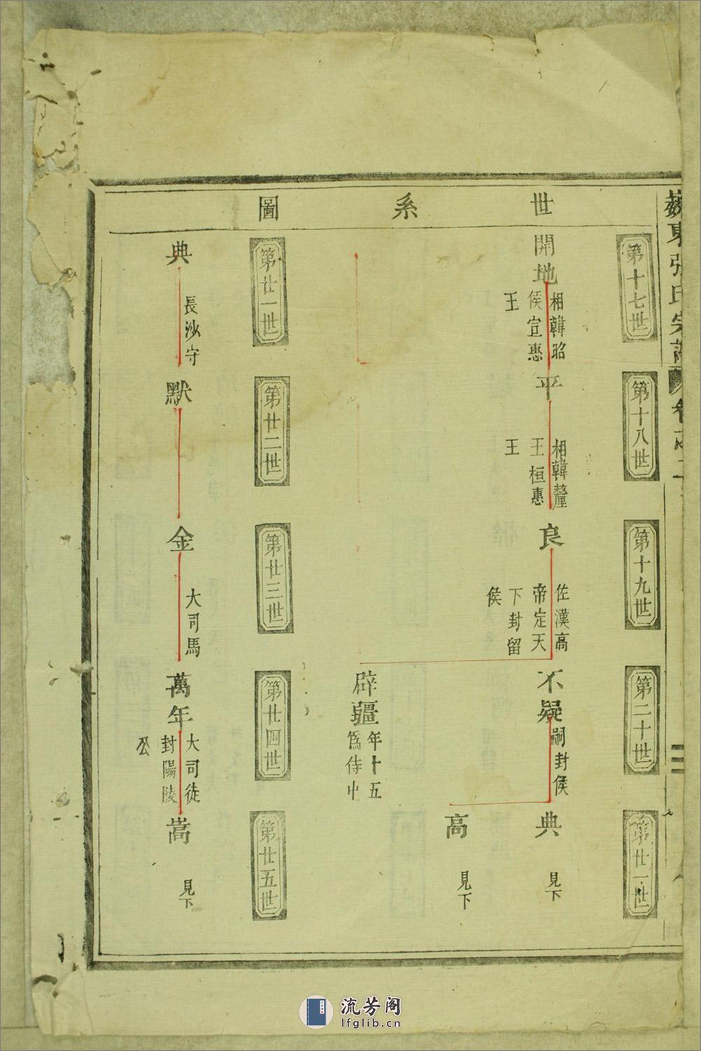 巍东张氏续修宗谱：共3卷 - 第3页预览图