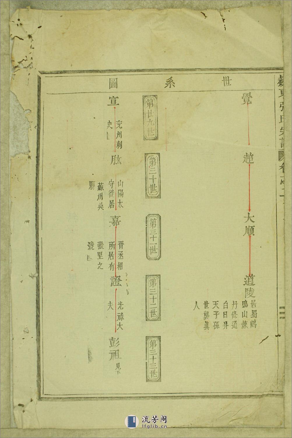 巍东张氏续修宗谱：共3卷 - 第5页预览图