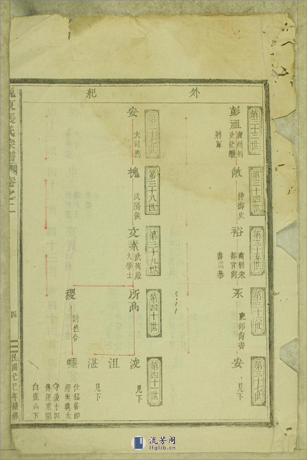 巍东张氏续修宗谱：共3卷 - 第6页预览图