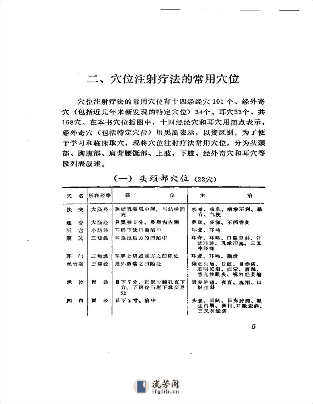 穴位注射疗法 - 第10页预览图