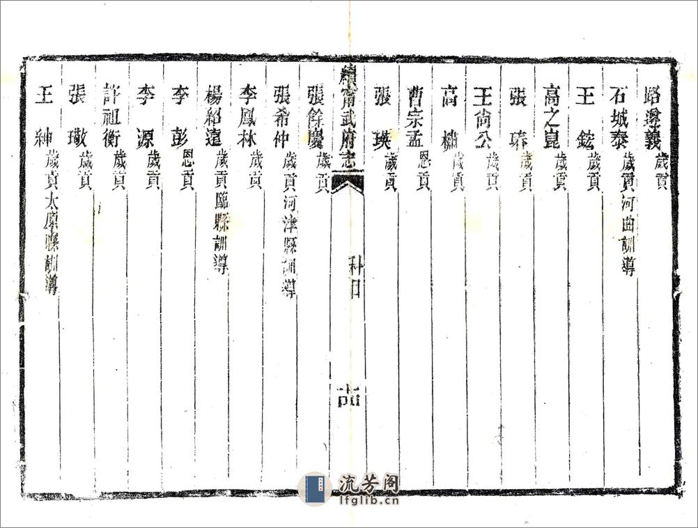 续宁武府志（咸丰） - 第18页预览图