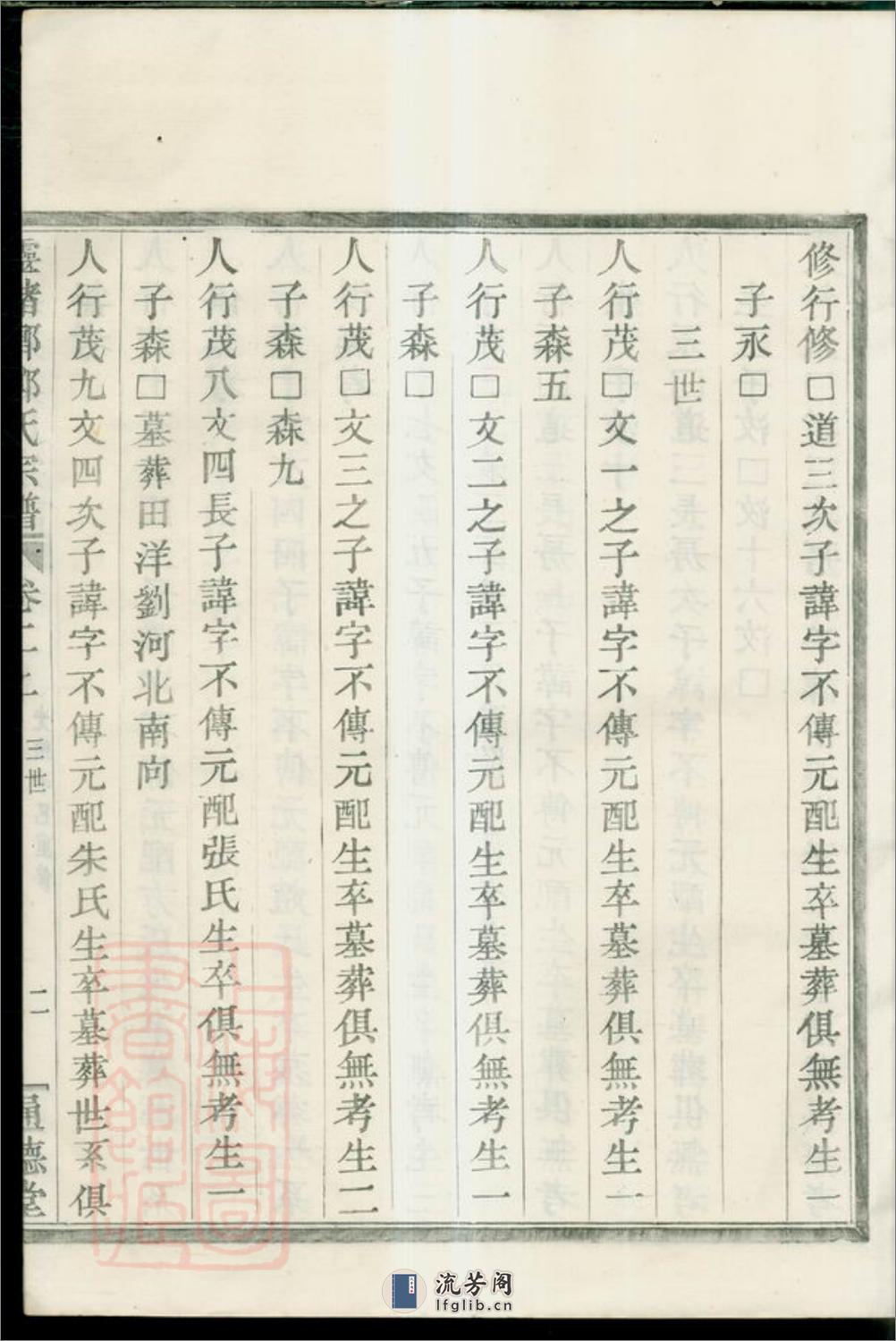 蛟川前灵绪乡郑氏宗谱：三卷，首一卷：[镇海] - 第5页预览图