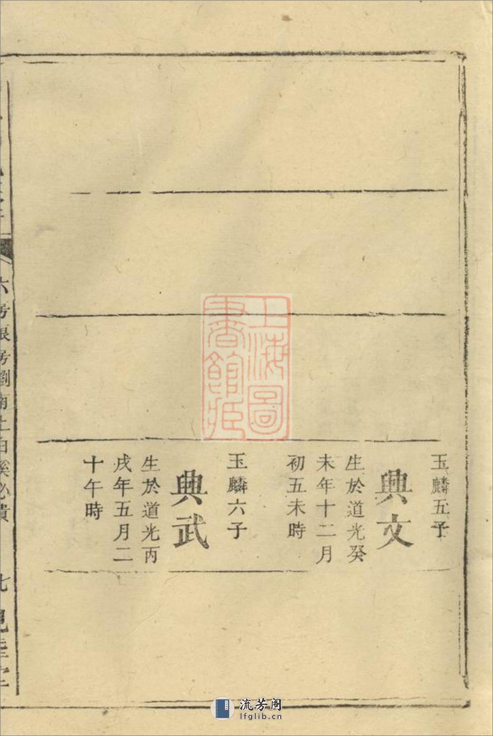 浏邑刘氏族谱：[浏阳] - 第14页预览图