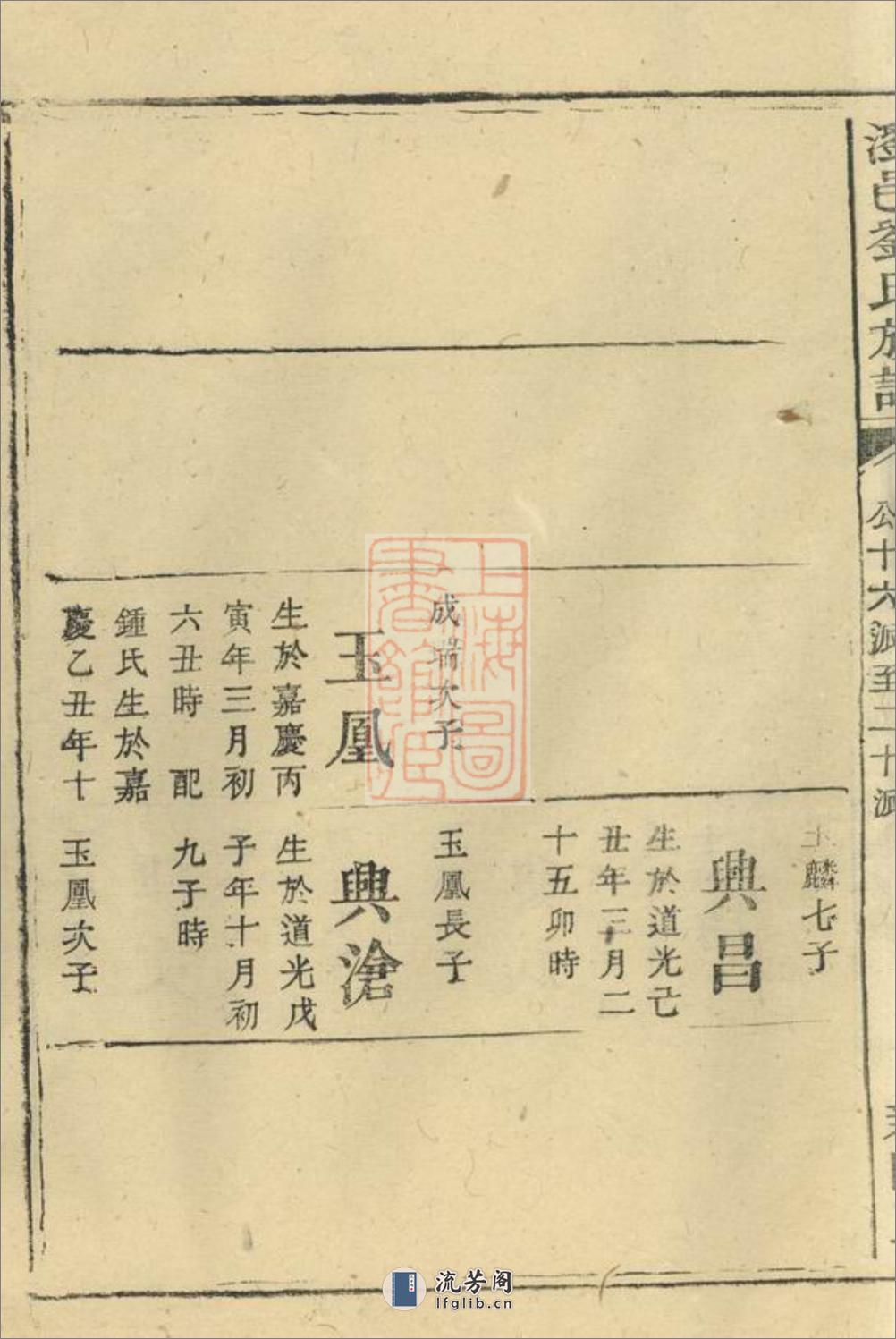 浏邑刘氏族谱：[浏阳] - 第15页预览图