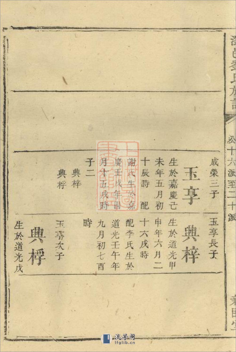 浏邑刘氏族谱：[浏阳] - 第19页预览图