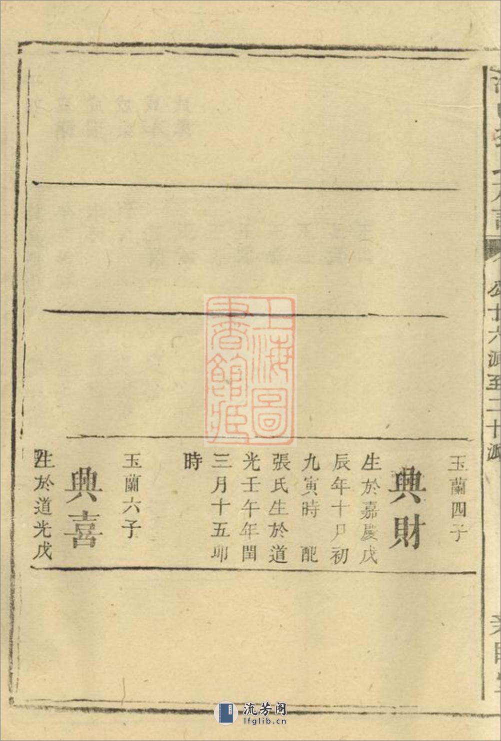 浏邑刘氏族谱：[浏阳] - 第5页预览图
