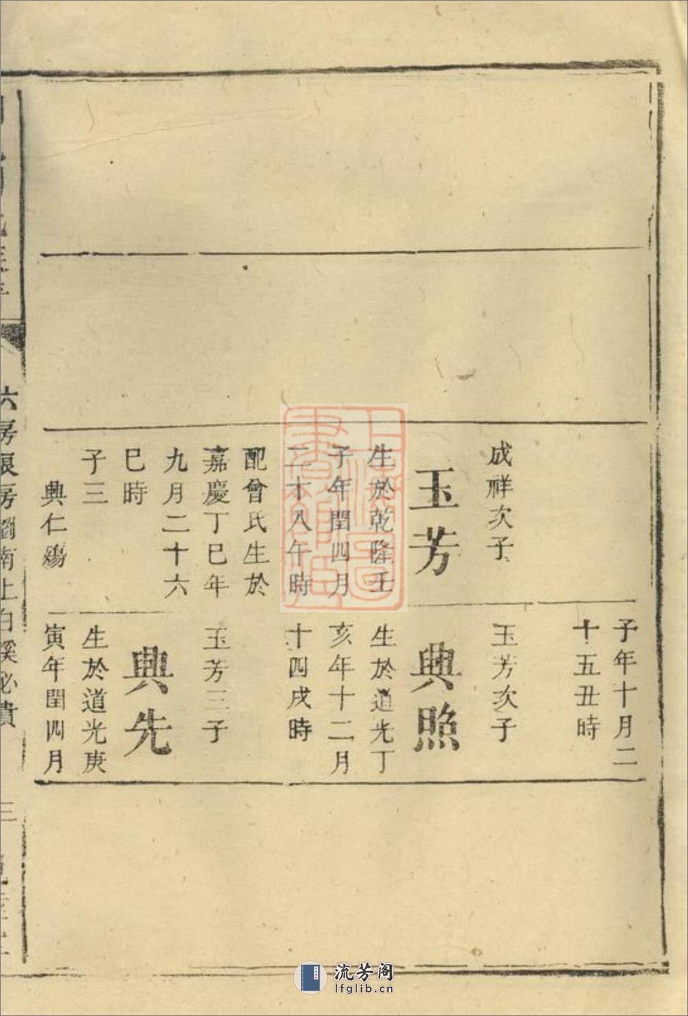 浏邑刘氏族谱：[浏阳] - 第6页预览图