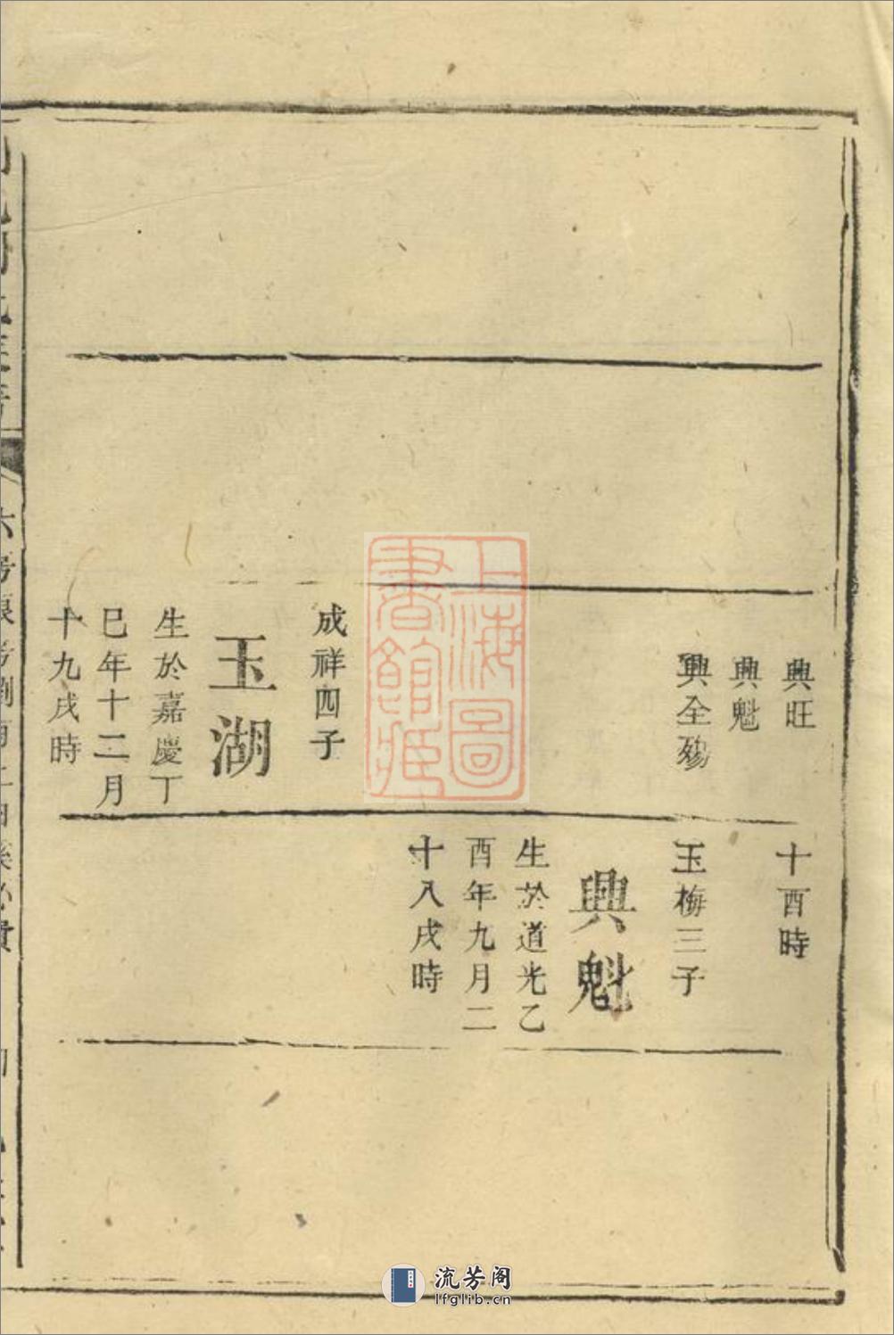 浏邑刘氏族谱：[浏阳] - 第8页预览图