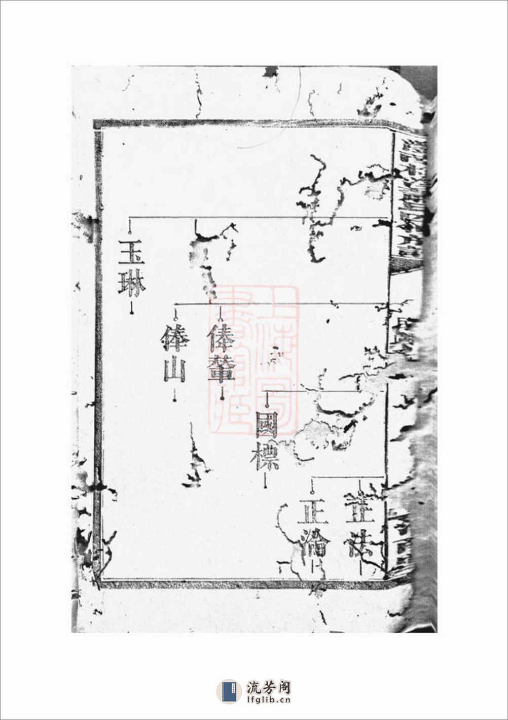 浏南横溪萧氏四修族谱：[浏阳] - 第3页预览图