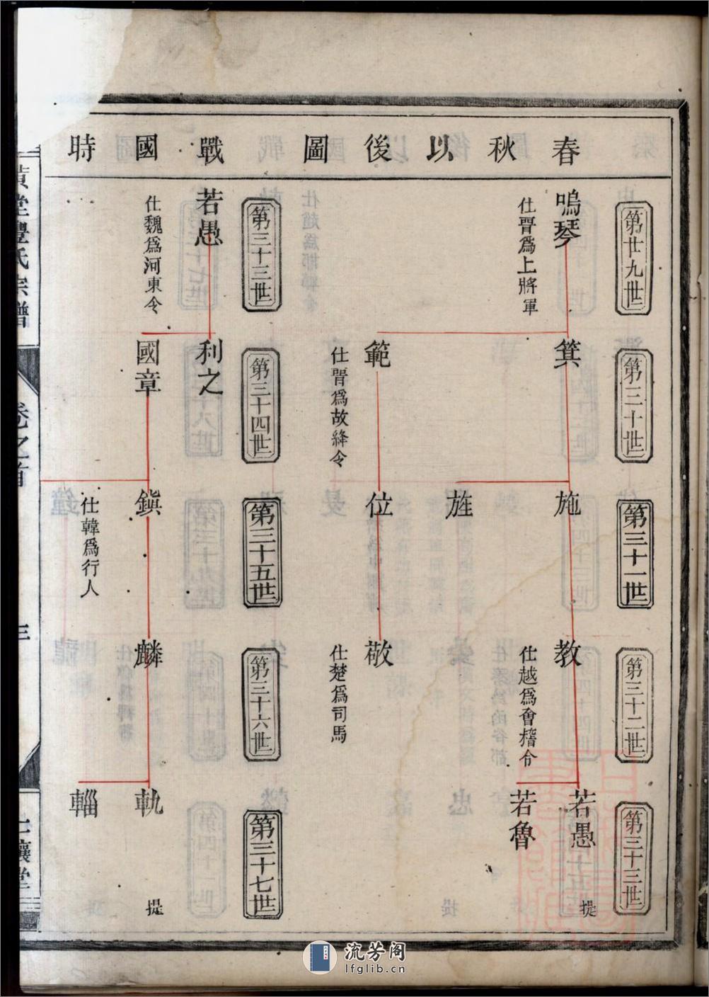 黄堂丰氏宗谱：共16卷 - 第12页预览图