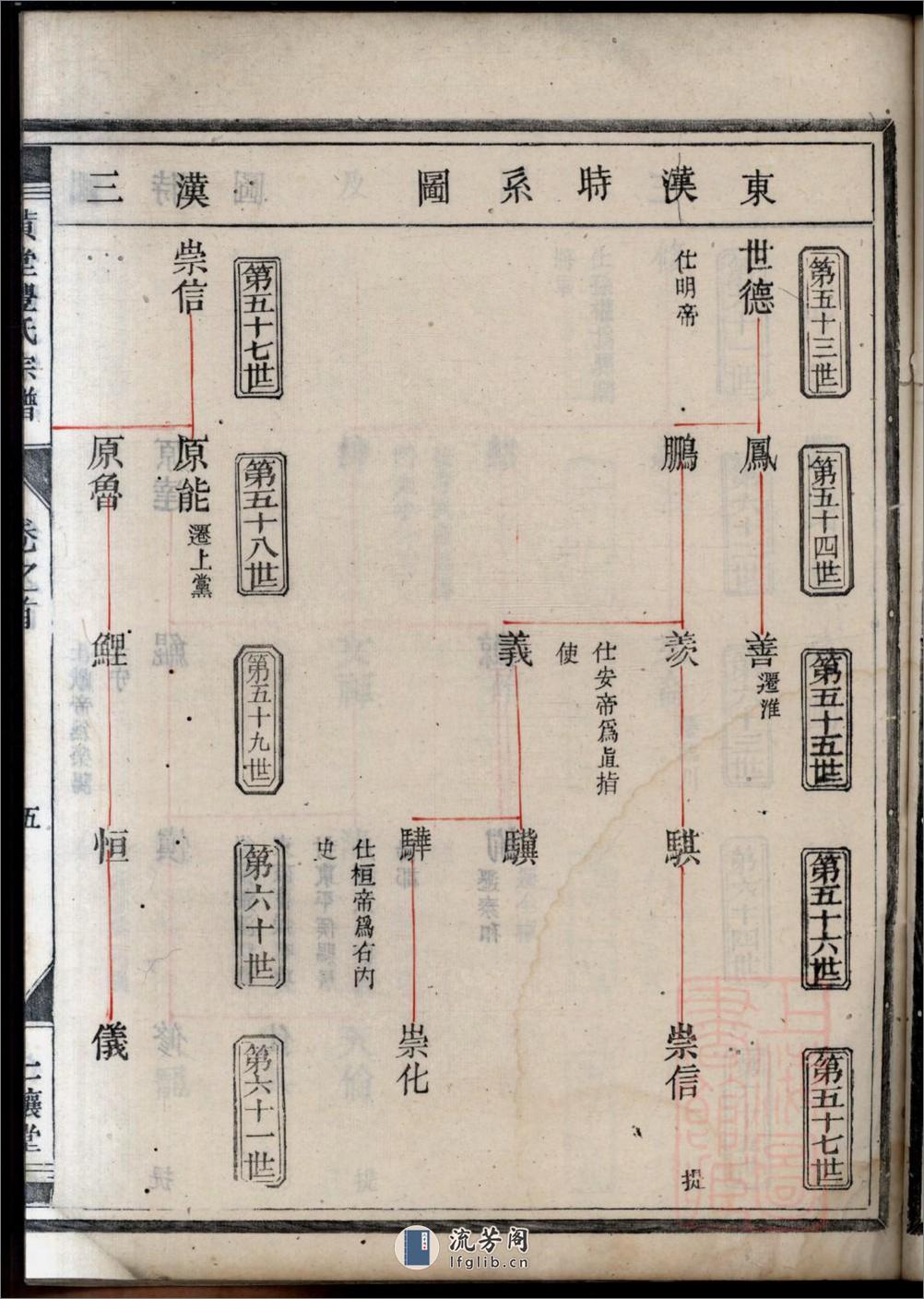 黄堂丰氏宗谱：共16卷 - 第16页预览图