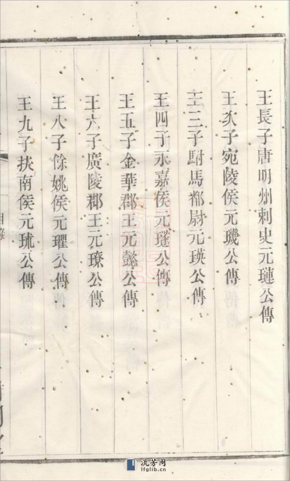 钱氏宗谱：二十二卷，首一卷：[无锡] - 第17页预览图