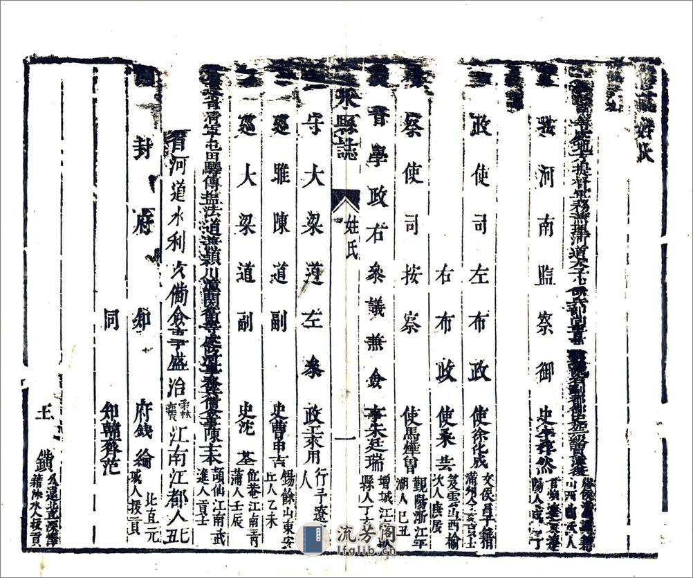 商水县志（顺治） - 第8页预览图