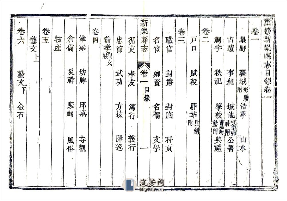 重修新乐县志（光绪） - 第20页预览图