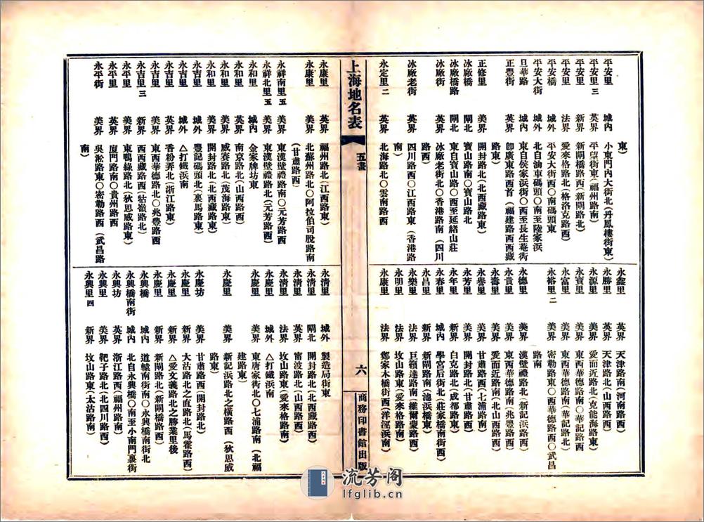 上海地名表（宣统） - 第10页预览图