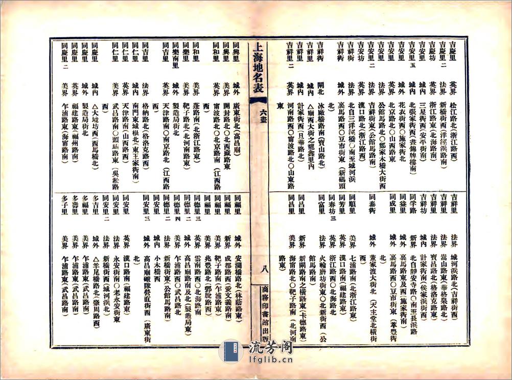 上海地名表（宣统） - 第12页预览图