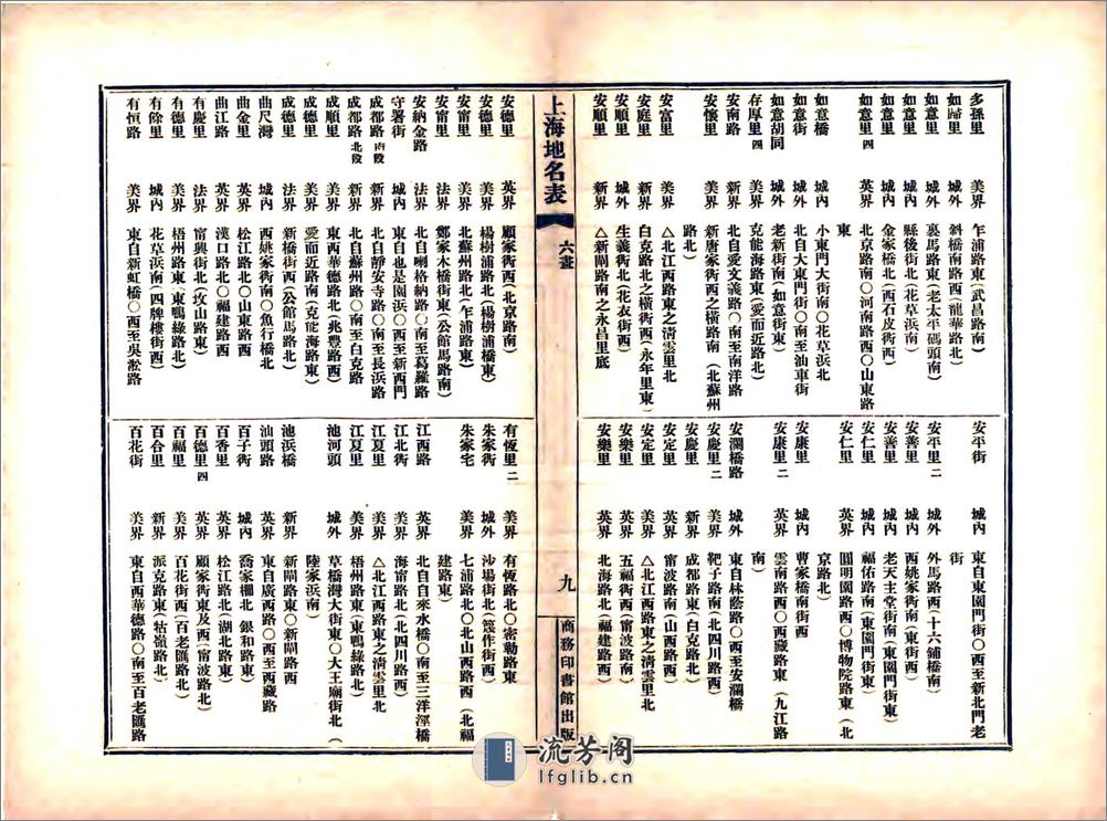 上海地名表（宣统） - 第13页预览图