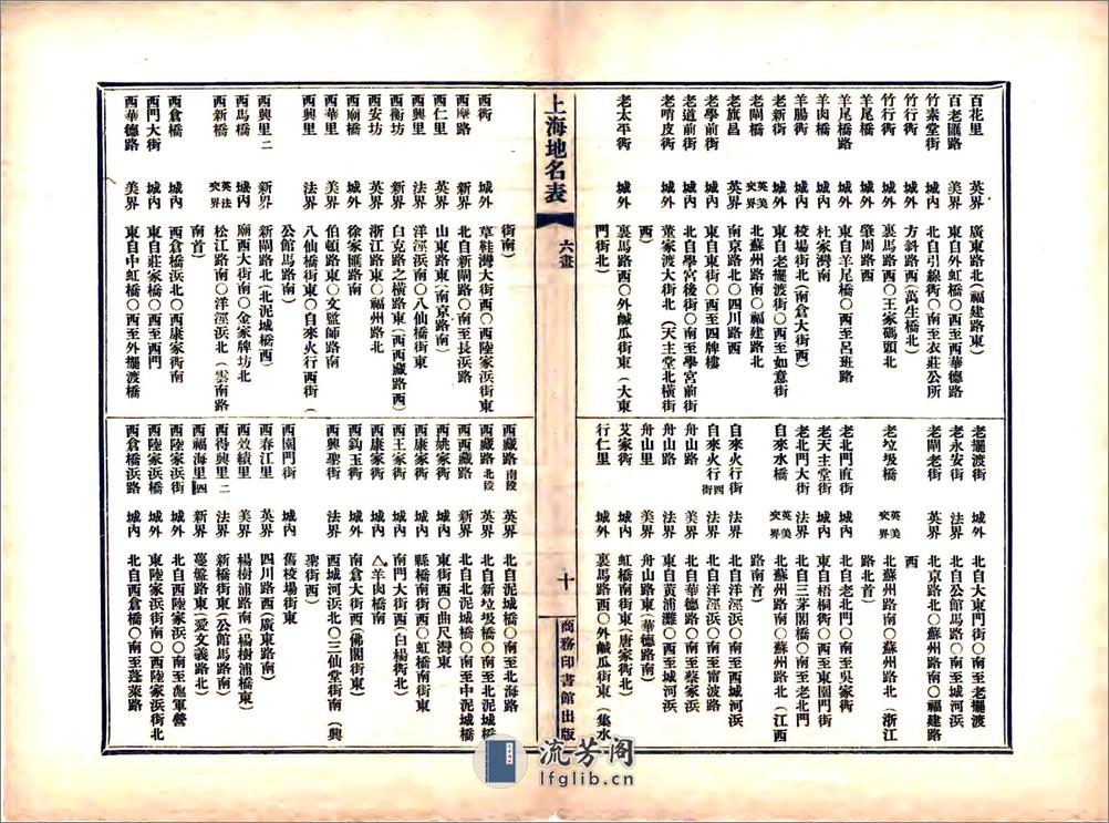 上海地名表（宣统） - 第14页预览图