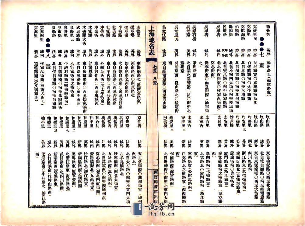 上海地名表（宣统） - 第15页预览图