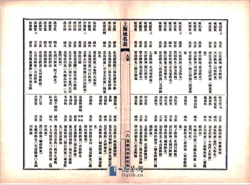 上海地名表（宣统） - 第20页预览图