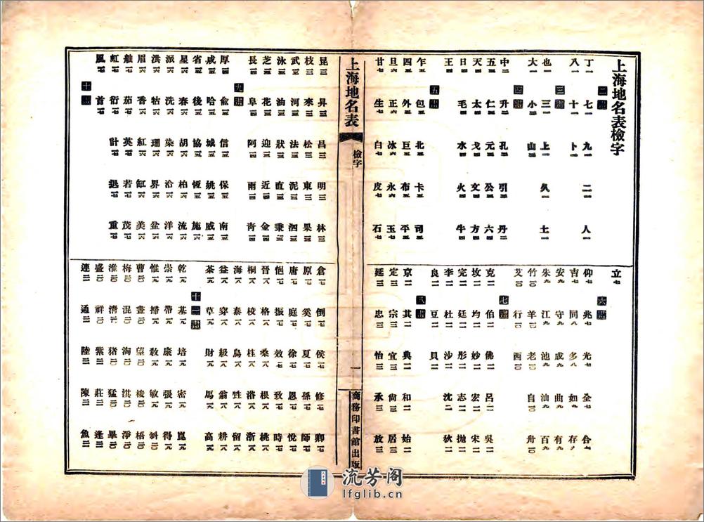 上海地名表（宣统） - 第3页预览图