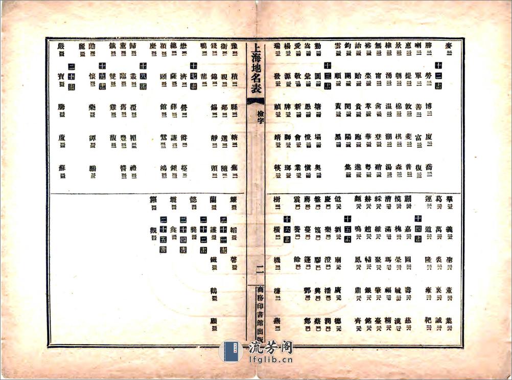 上海地名表（宣统） - 第4页预览图