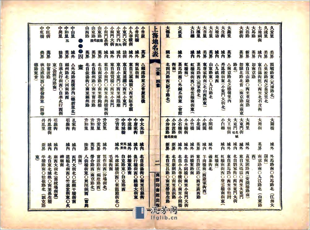 上海地名表（宣统） - 第6页预览图