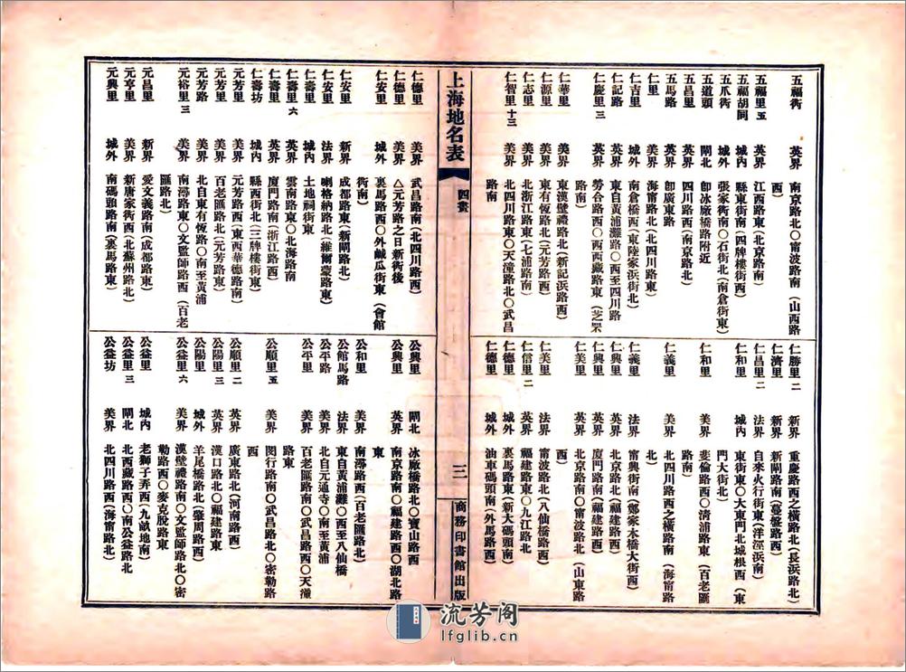 上海地名表（宣统） - 第7页预览图