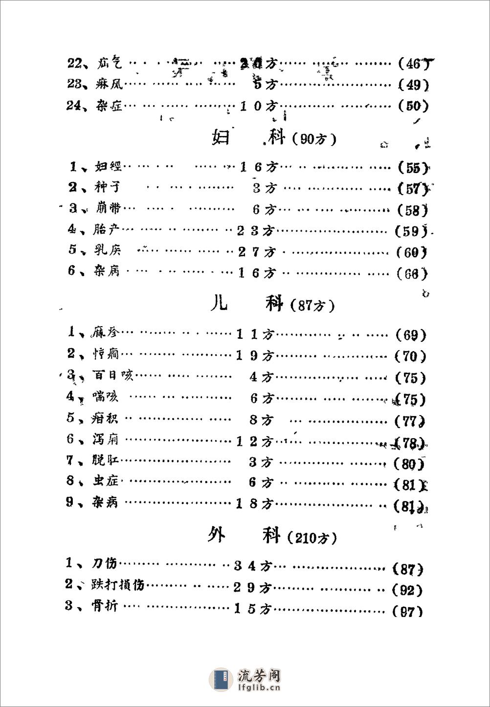 安顺市1959中医、民间医、民族医秘方验方 第一集 - 第4页预览图