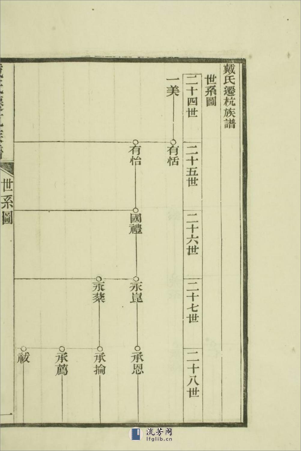 戴氏迁杭族谱：不分卷：[杭州] - 第19页预览图