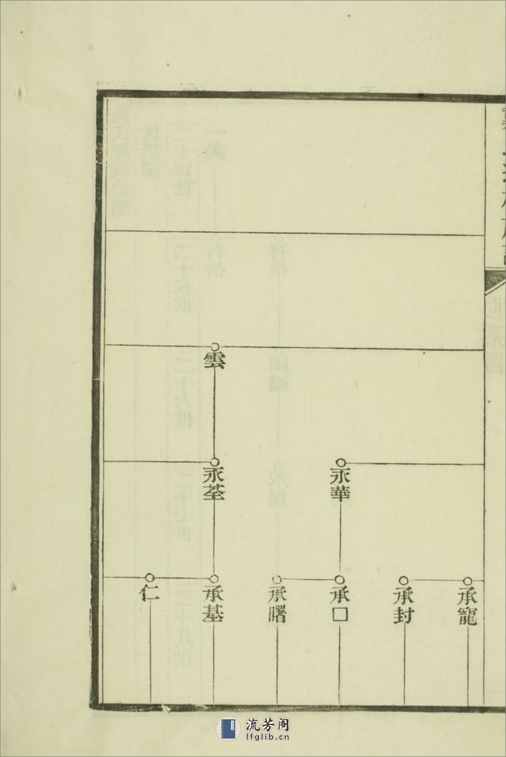 戴氏迁杭族谱：不分卷：[杭州] - 第20页预览图