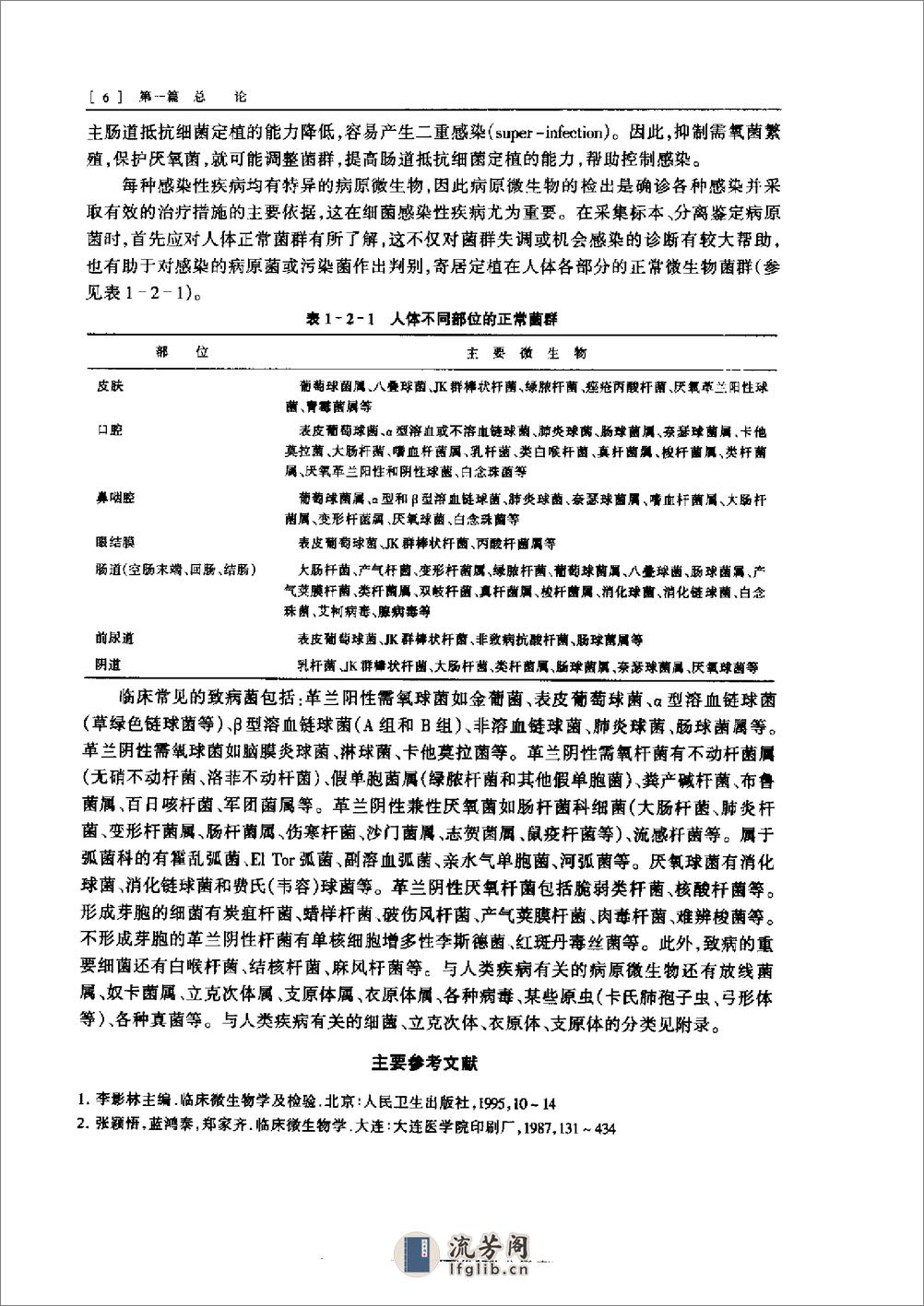 实用抗菌药物学（第二版） - 第6页预览图