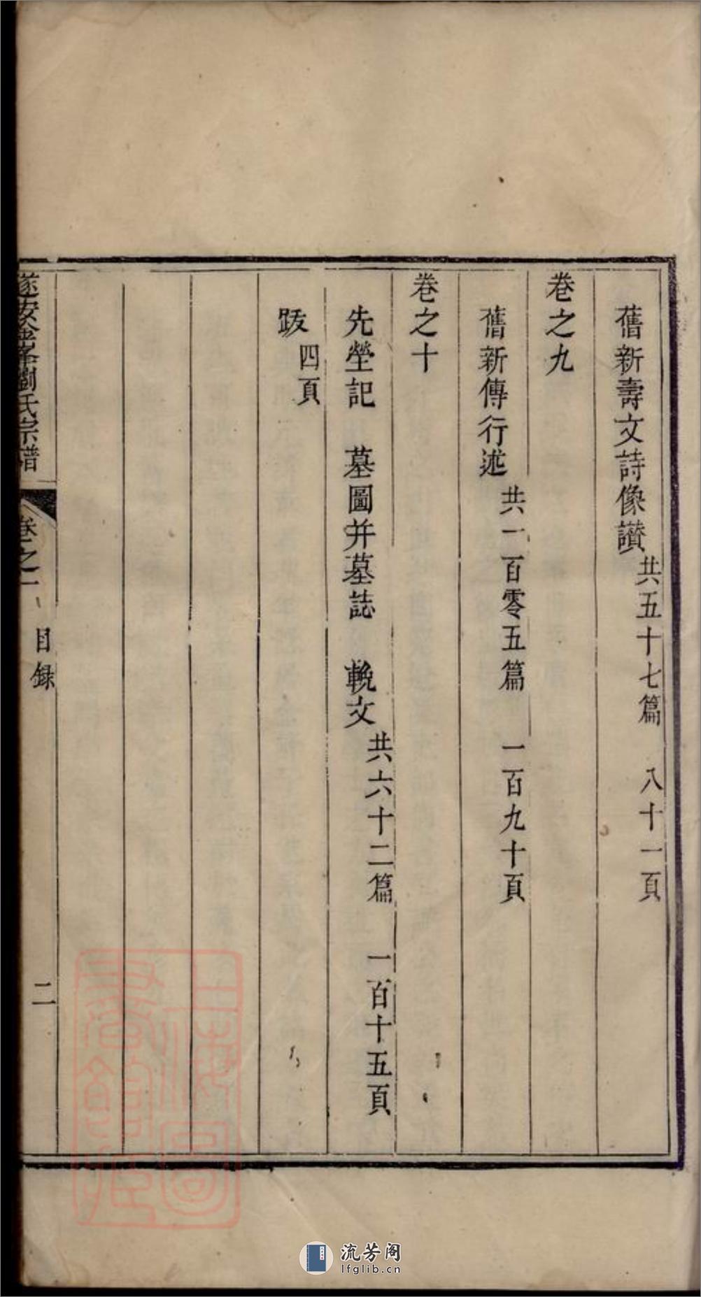 遂安金峰刘氏宗谱：十卷 - 第18页预览图