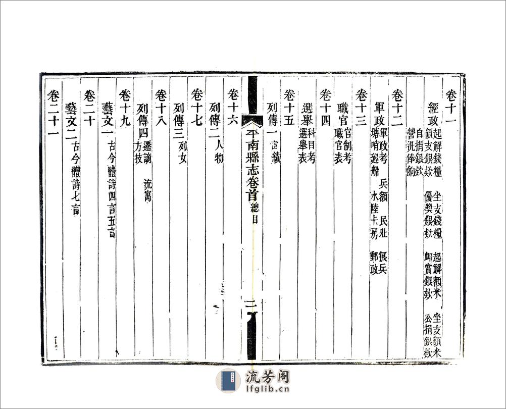 平南县志（道光） - 第10页预览图