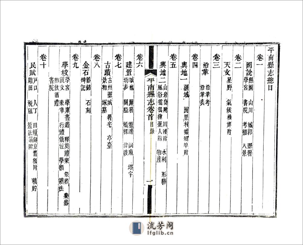 平南县志（道光） - 第9页预览图