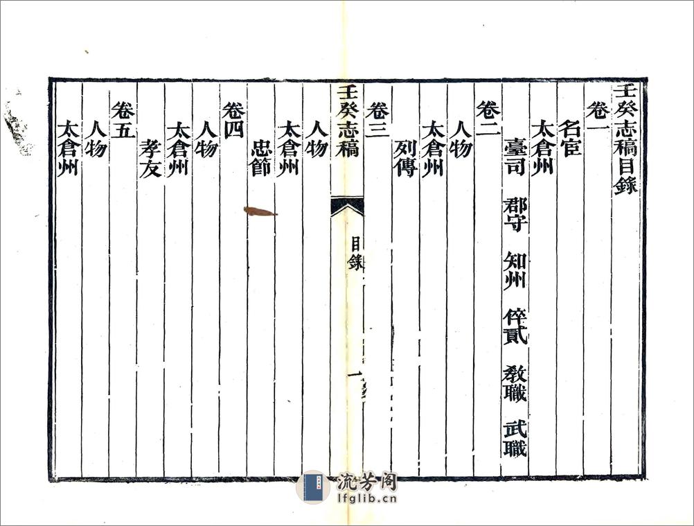 壬癸志稿（光绪） - 第3页预览图