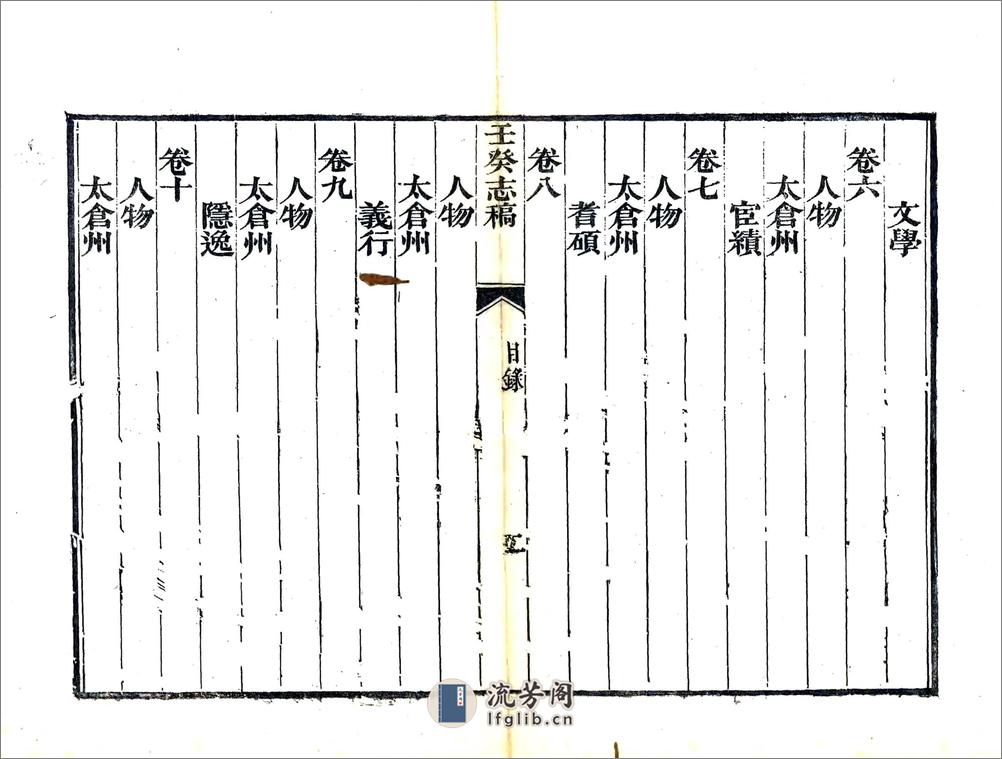 壬癸志稿（光绪） - 第4页预览图