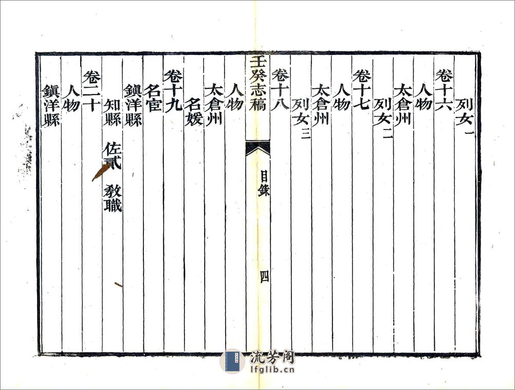 壬癸志稿（光绪） - 第6页预览图