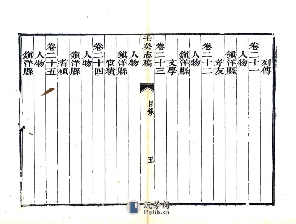 壬癸志稿（光绪） - 第7页预览图