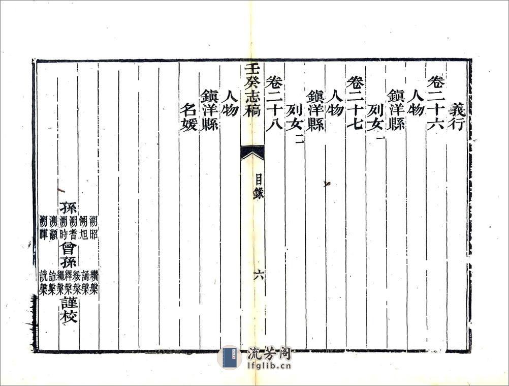 壬癸志稿（光绪） - 第8页预览图