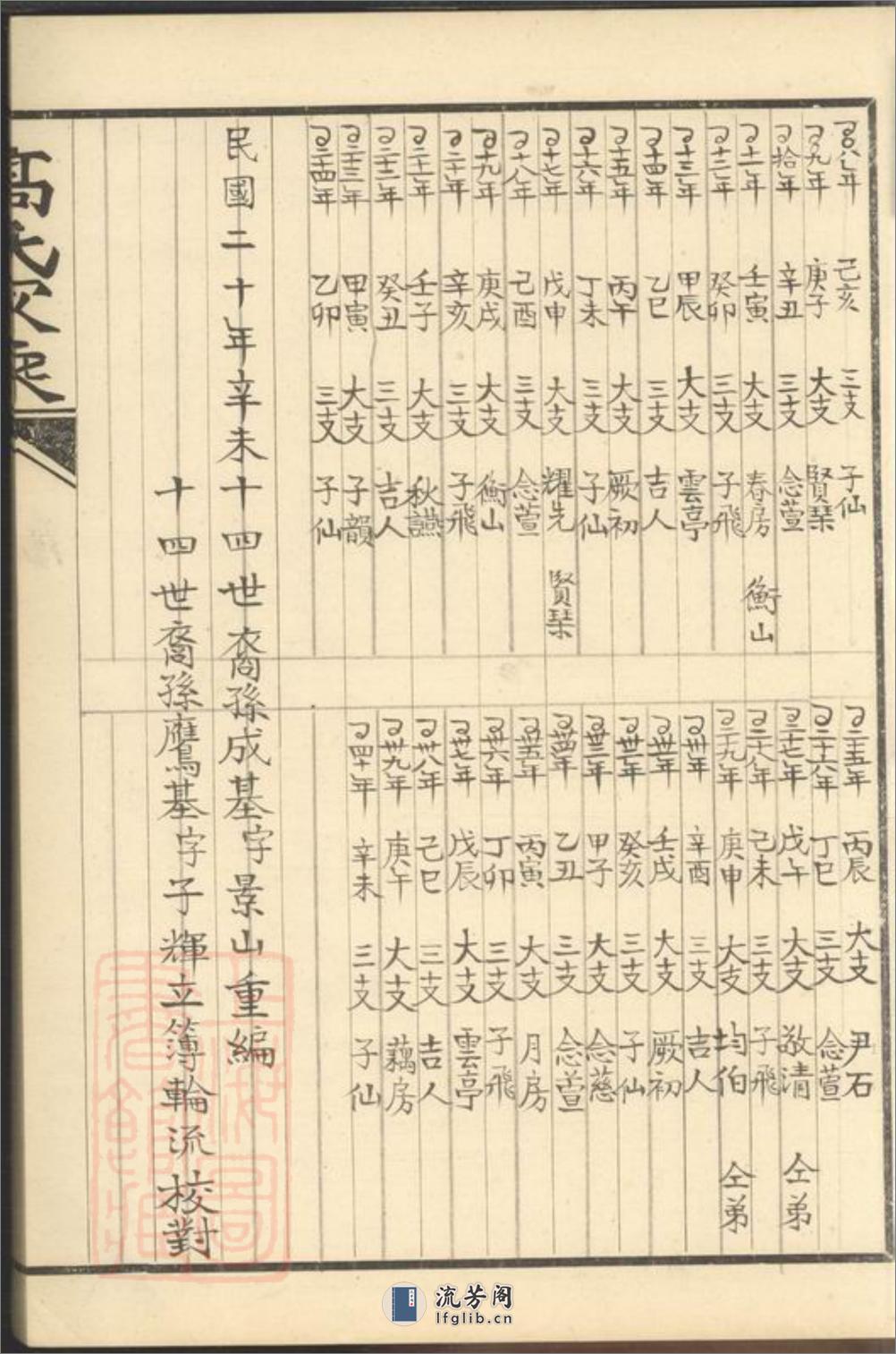 双溪高氏家乘：不分卷，附慕陶吟稿二卷：[归安] - 第9页预览图