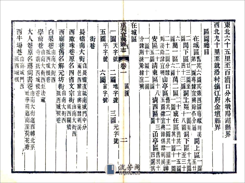 重刊宜兴县志（嘉庆） - 第14页预览图