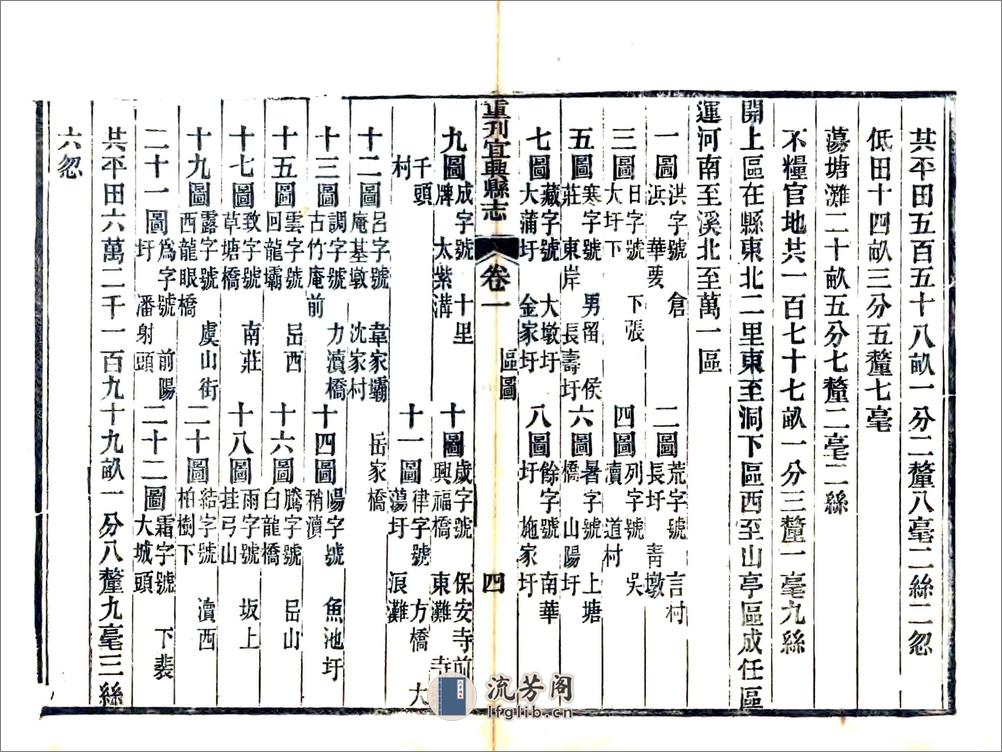 重刊宜兴县志（嘉庆） - 第16页预览图