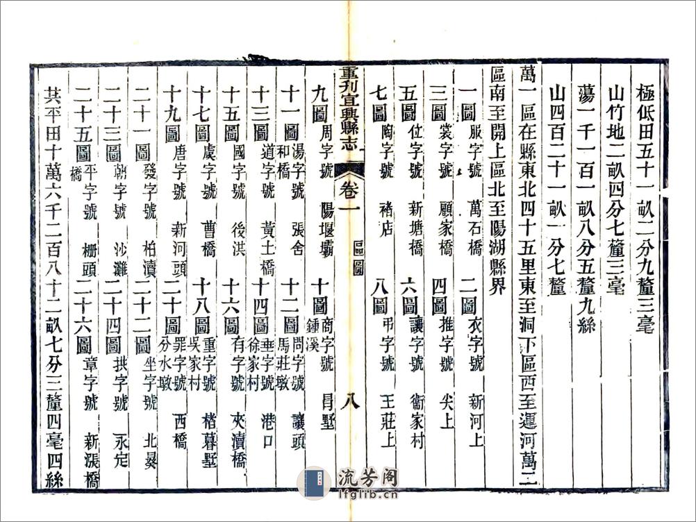 重刊宜兴县志（嘉庆） - 第20页预览图